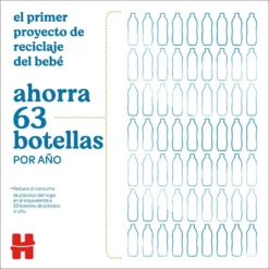 HUGGIES Biodegradable Wipes 384 Units 11 HUGGIES Biodegradable Wipes 384 Units -Baby Shower Store huggies biodegradable wipes 384 units 3