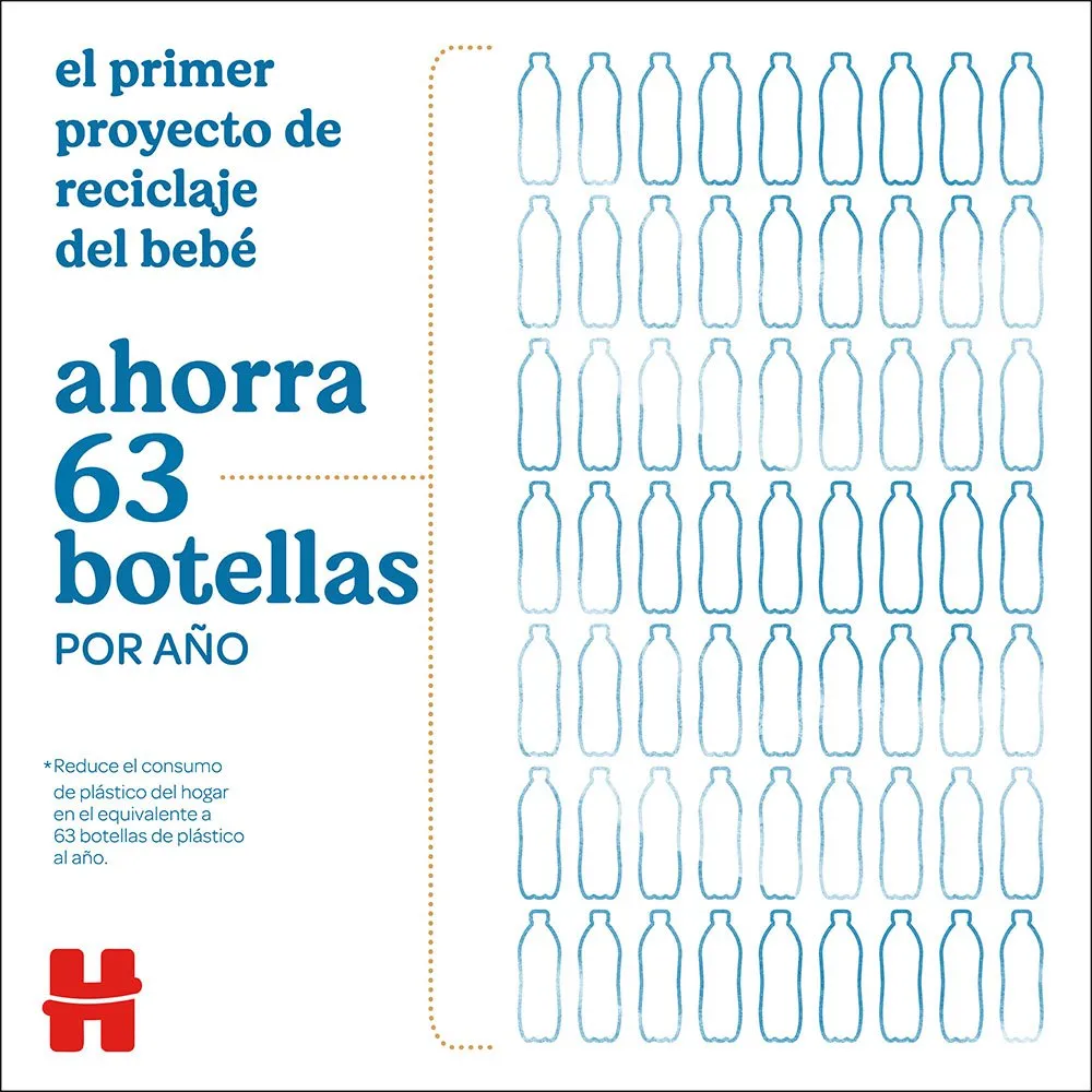 HUGGIES Biodegradable Wipes 384 Units 4 HUGGIES Biodegradable Wipes 384 Units - Image 4