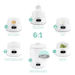 Miniland Super Sterilator 6 -Baby Shower Store miniland super sterilator 6 3