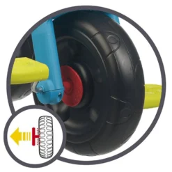 SMOBY Be Fun Tricycle -Baby Shower Store smoby be fun tricycle 5