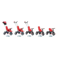 Tricycle Baby Stroller -Baby Shower Store toy planet tricycle baby stroller 3